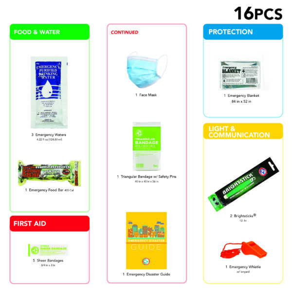 Office Earthquake Kit - 16 pcs - Image 4