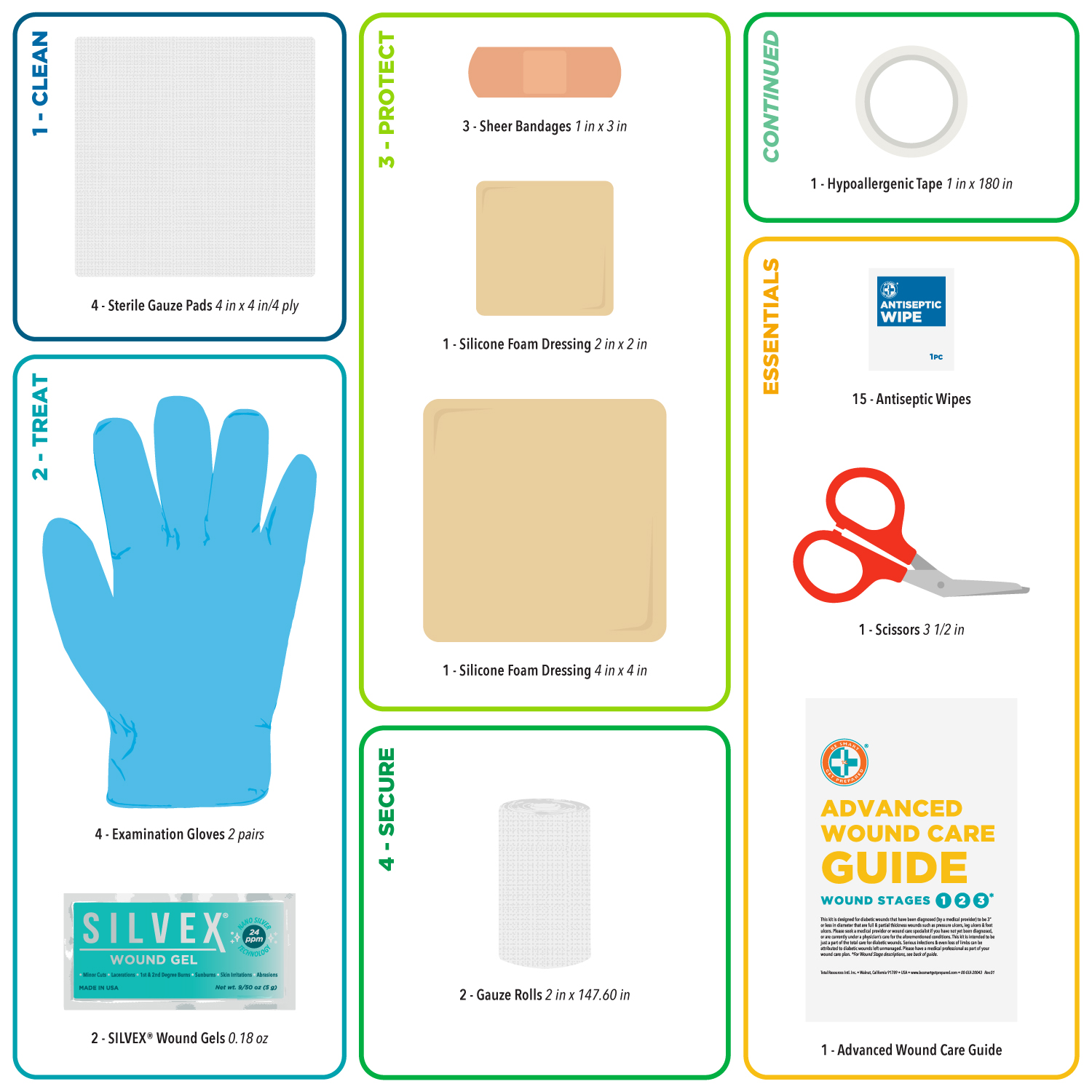 Treat Urself Diabetic Wound Care First Aid Kit - 35 pcs - Image 6