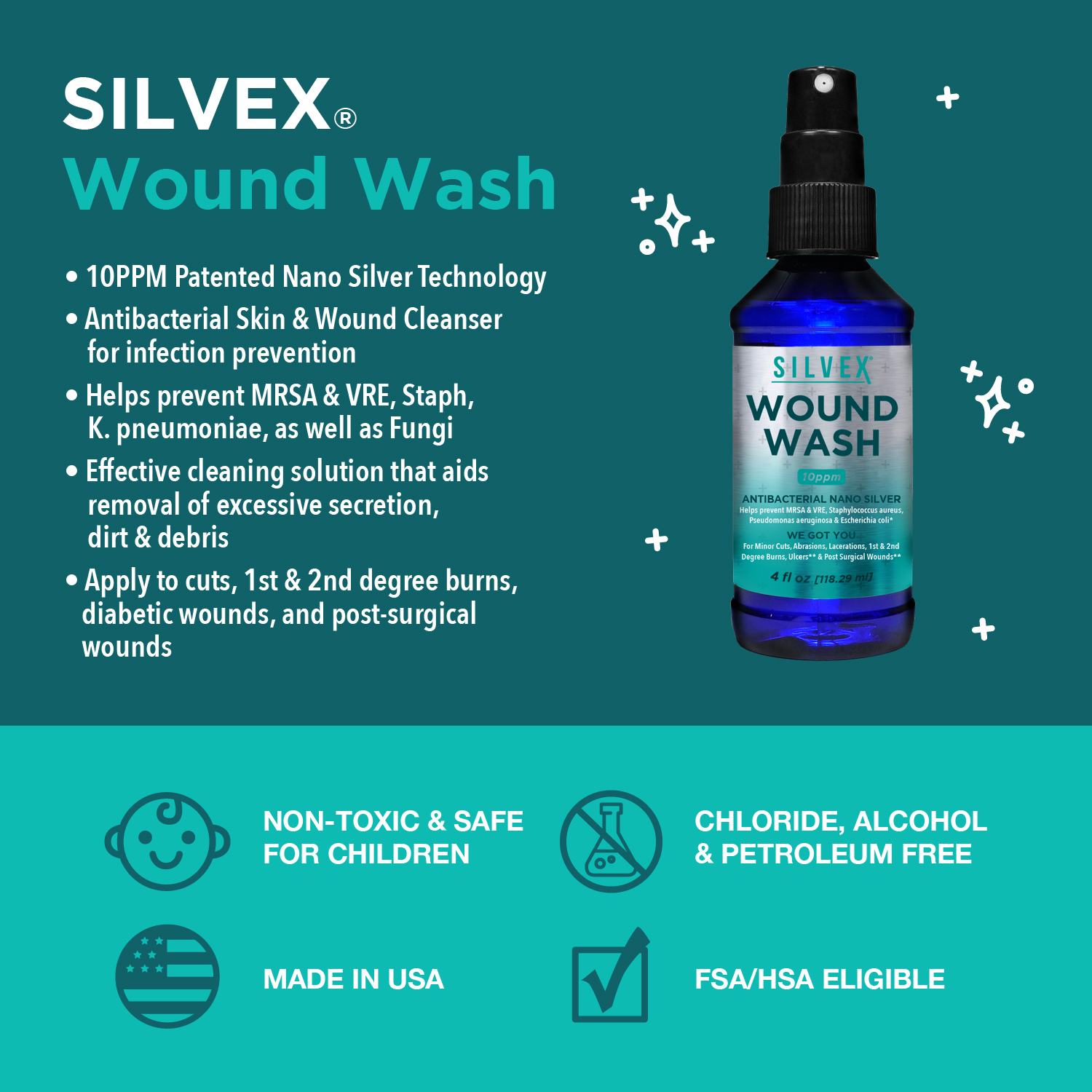 SILVEX®Antibacterial Nano Silver Wound Wash First Aid Plus More