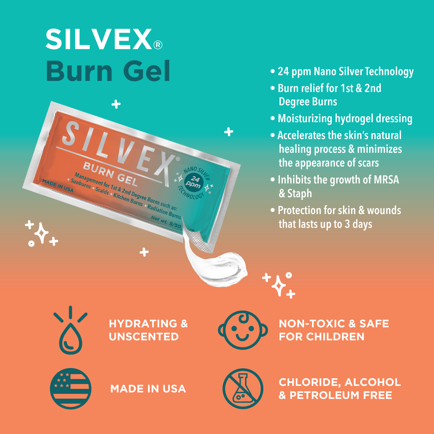 Be Smart Get Prepared 2-Pack Silvex Burn Gel - 10 pc - Image 6