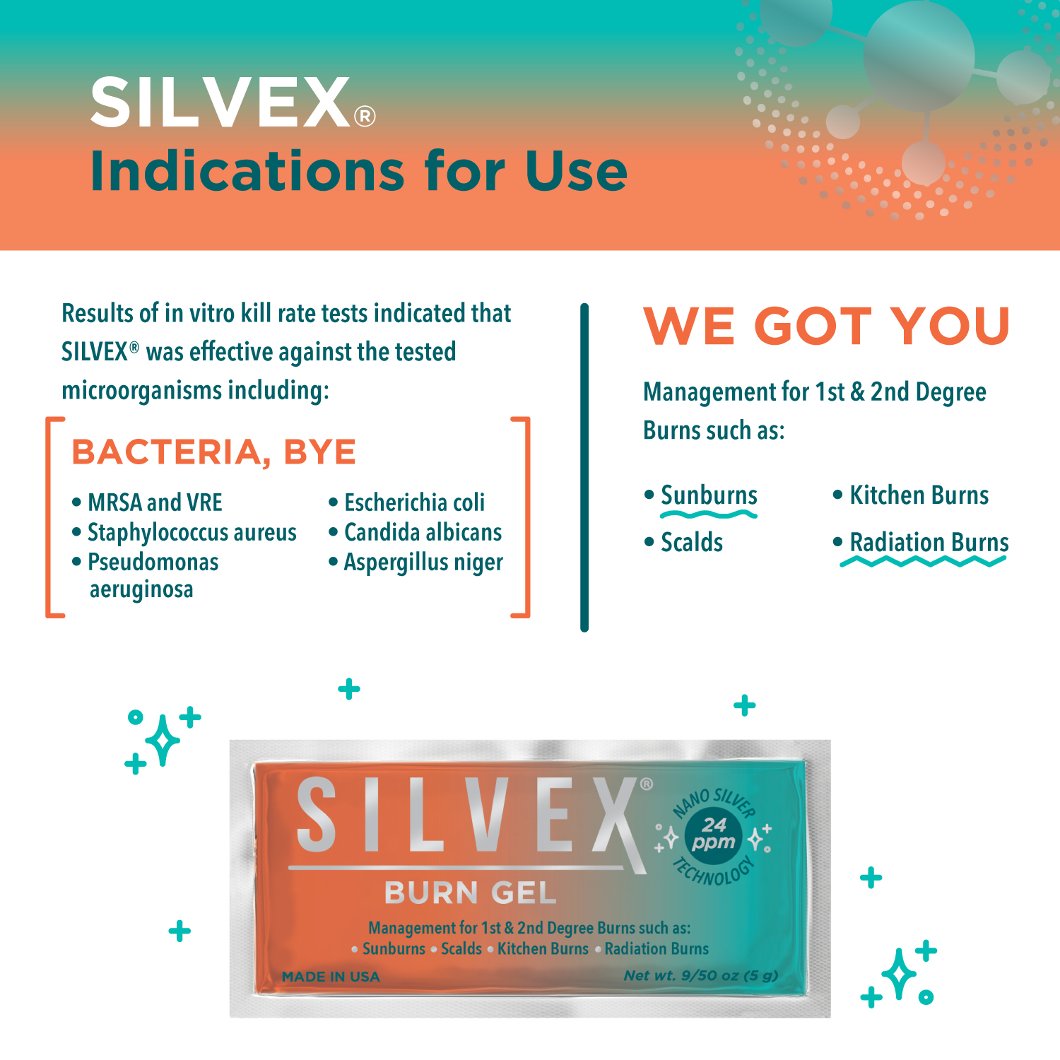 Be Smart Get Prepared 2-Pack Silvex Burn Gel - 10 pc - Image 7