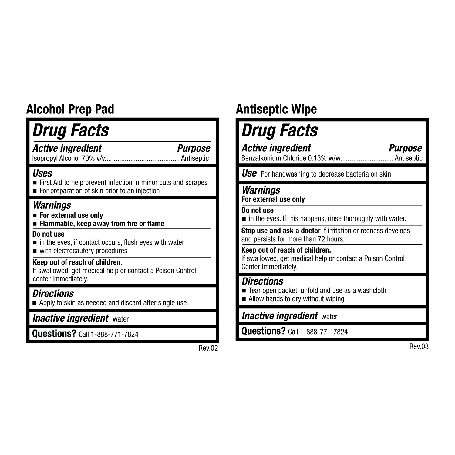 Home & Sports First Aid Kit 3-in-1 Bag, 201 Pieces by Be Smart Get Prepared – Team Sports, Outdoor, Travel, & Family - Image 6