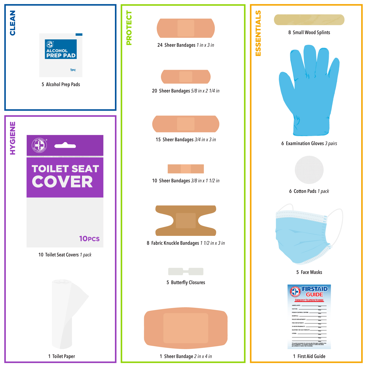 Carry On Travel Essentials by Be Smart Get Prepared, 125 Pieces – PPE, Camping, Hiking, Road Trips, On-The-Go - Image 7